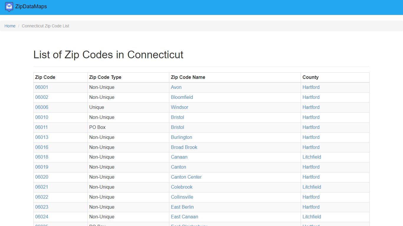 List of Zip Codes in Connecticut - Zipdatamaps.com