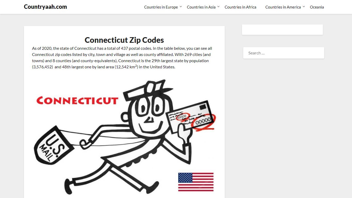 Connecticut Zip Codes – Countryaah.com