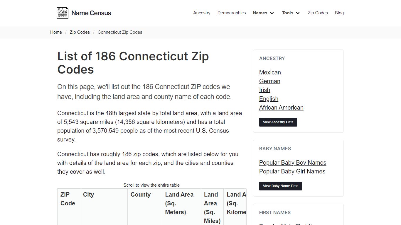 Connecticut Zip Codes | List of 186 Connecticut Zip Codes - Name Census